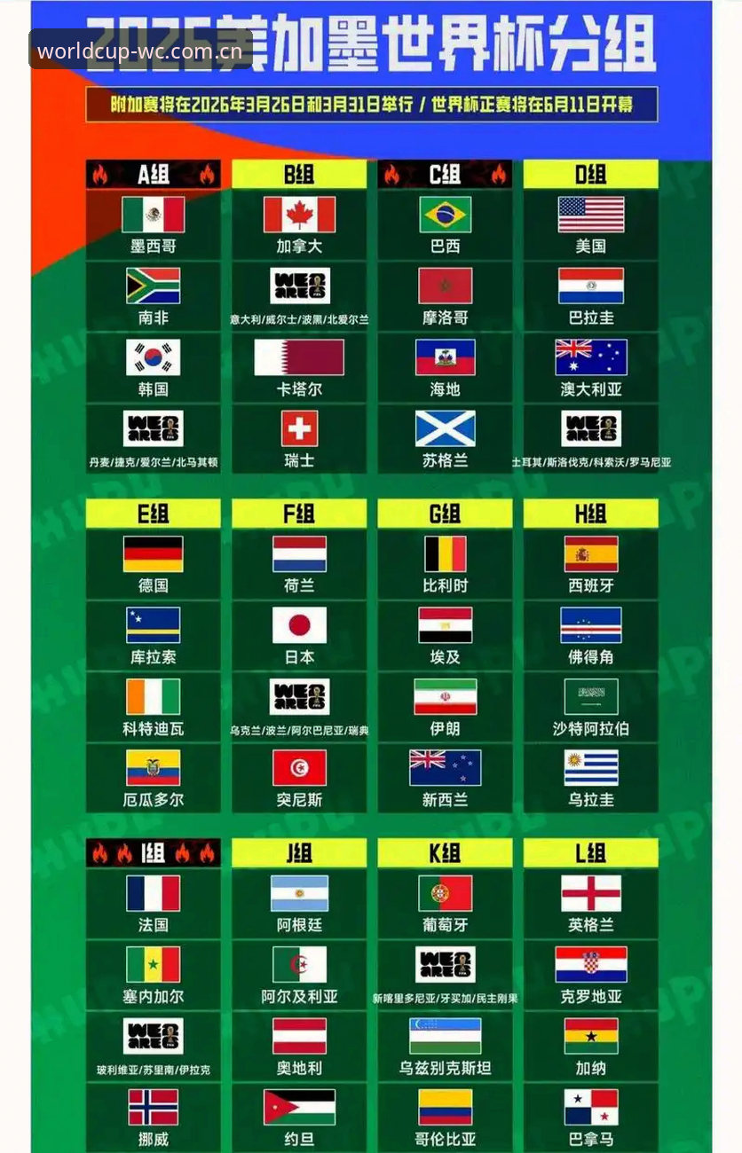 2026世界杯竞彩的5大创新玩法：正版竞猜平台官方下载全攻略